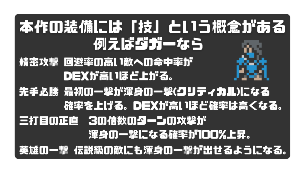 ゲーム「Splintered」のプレイ画像。本作のシステム「技」の説明画像